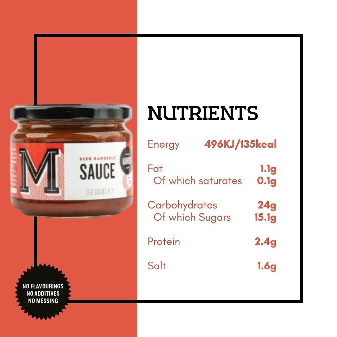 Manfood Beer Barbecue Sauce jar next to a nutritional information table on a red and white background.